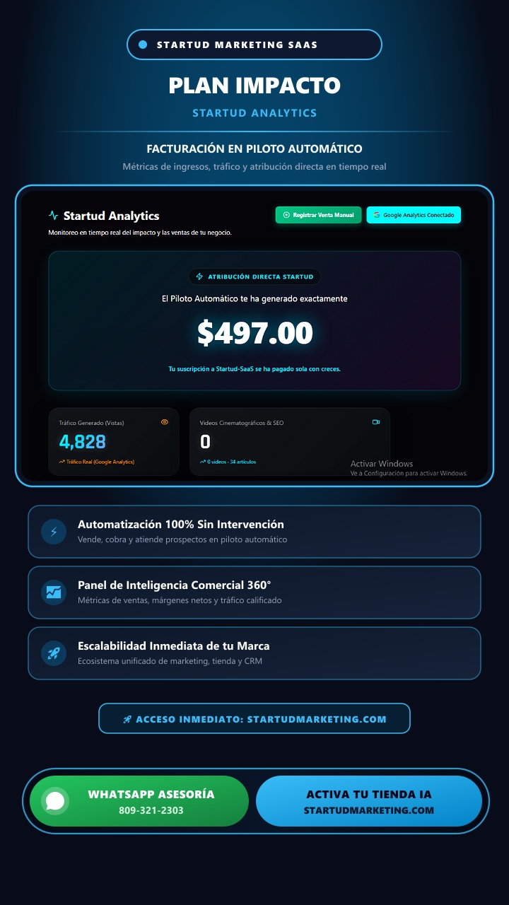 Plan Escala (Suscripción Anual) — Startud Marketing | 26 de octubre de 2026